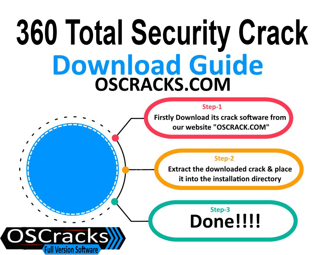 360 Total Security Crack