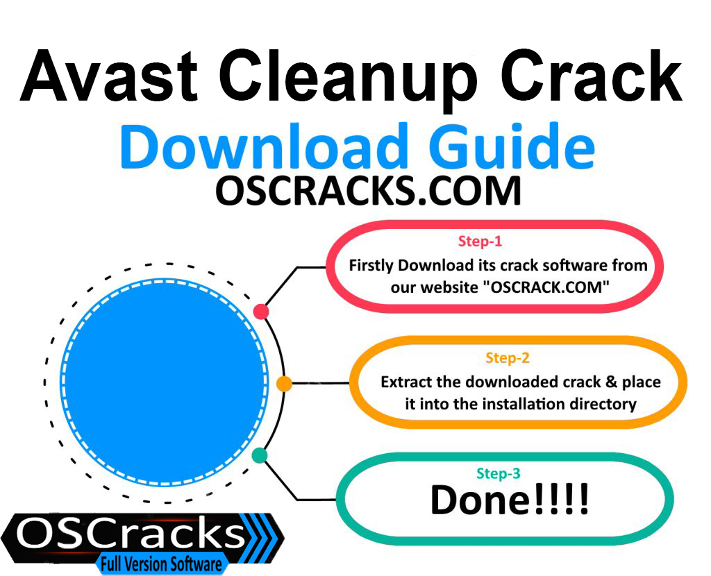 Avast Cleanup Premium Crack