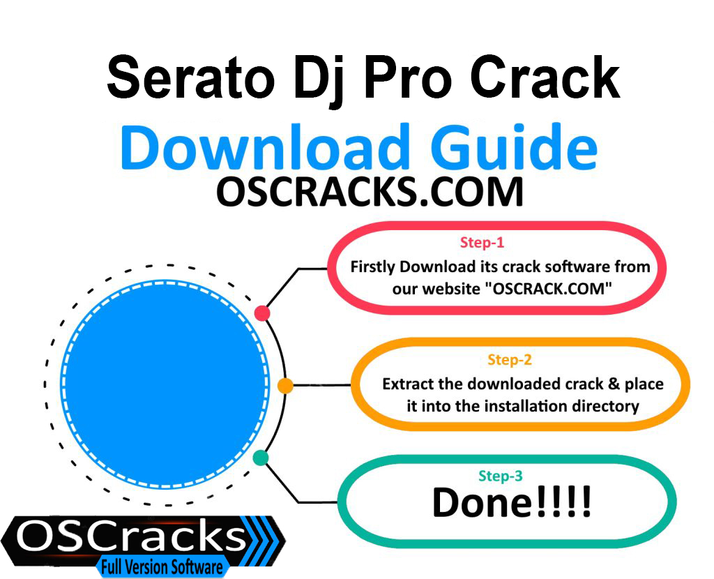 Serato DJ Pro Crack