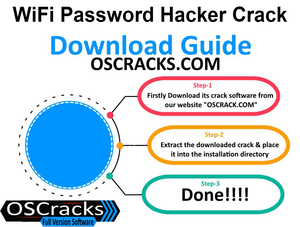 WIFI Password Hacker Crack