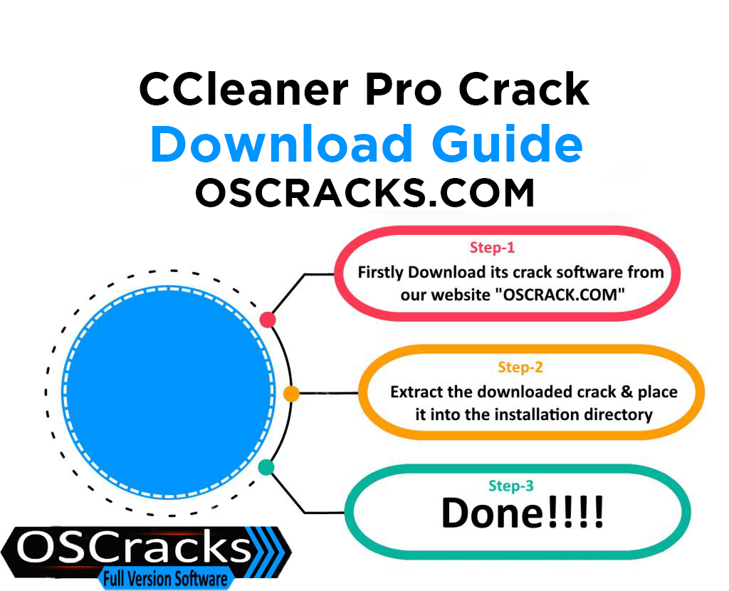 CCleaner Pro Crack