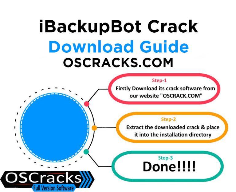 download ibackupbot 5.2.4