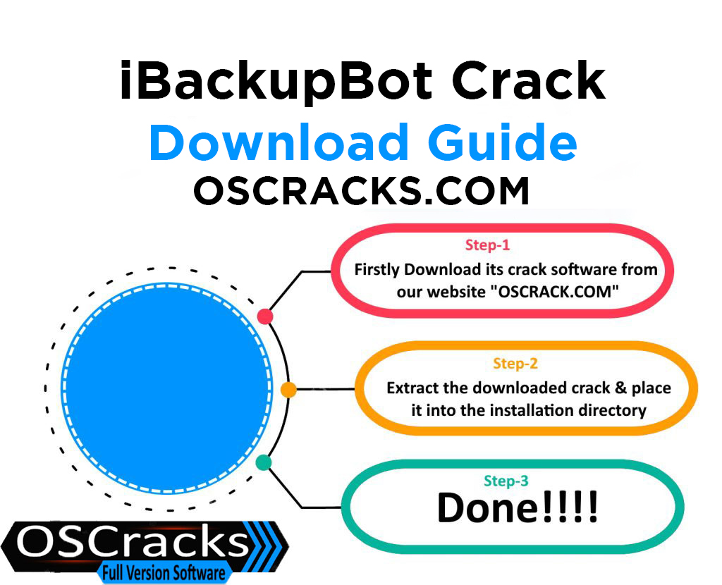 iBackupBot Crack