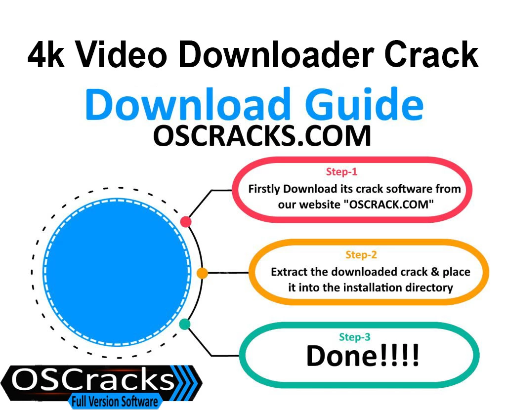 Download guide of 4k-Video-Downloader-Crack