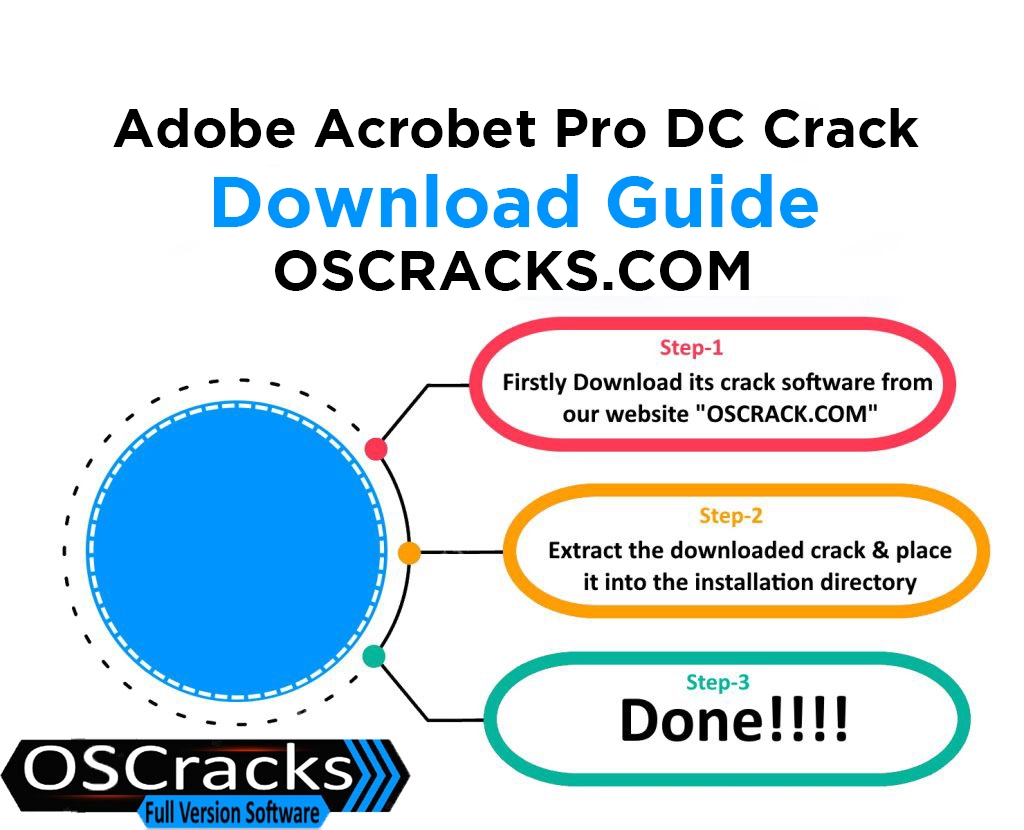 Download guide of Adobe-Acrobet-Crack