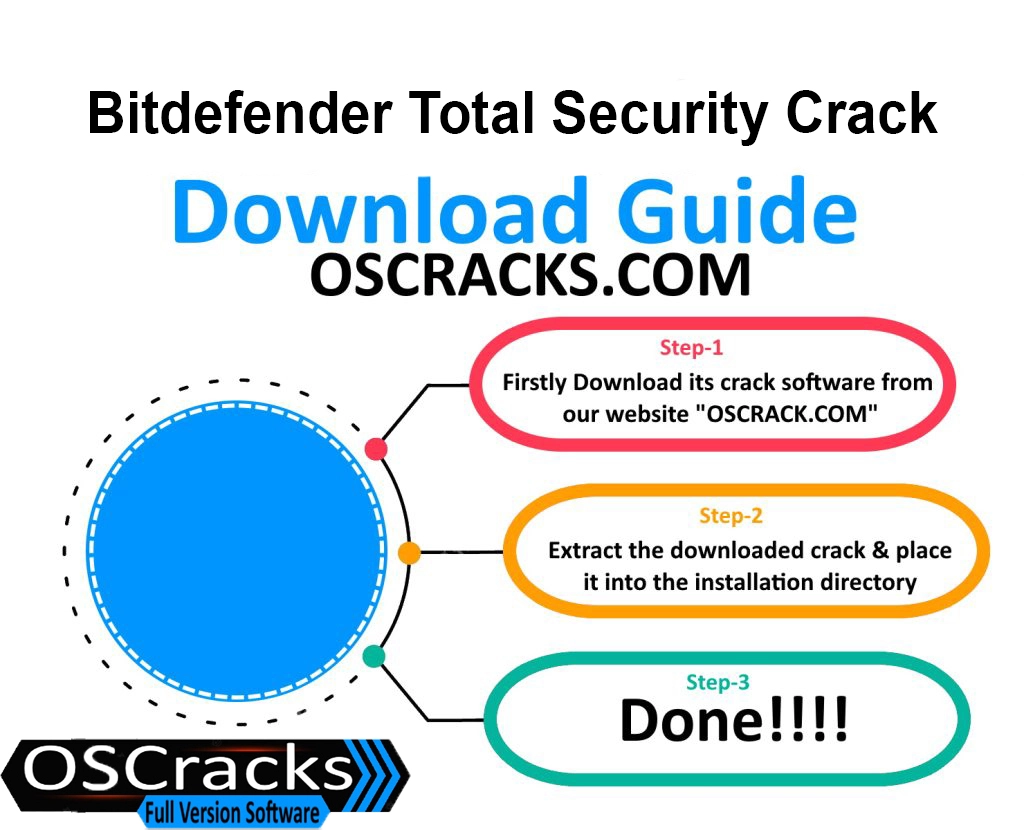 Download guide of Bitdefender-Total-Security-Crack