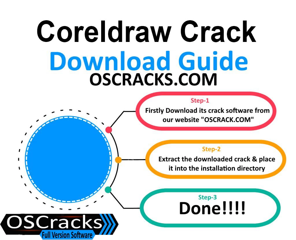 Download guide of Coreldraw-Crack