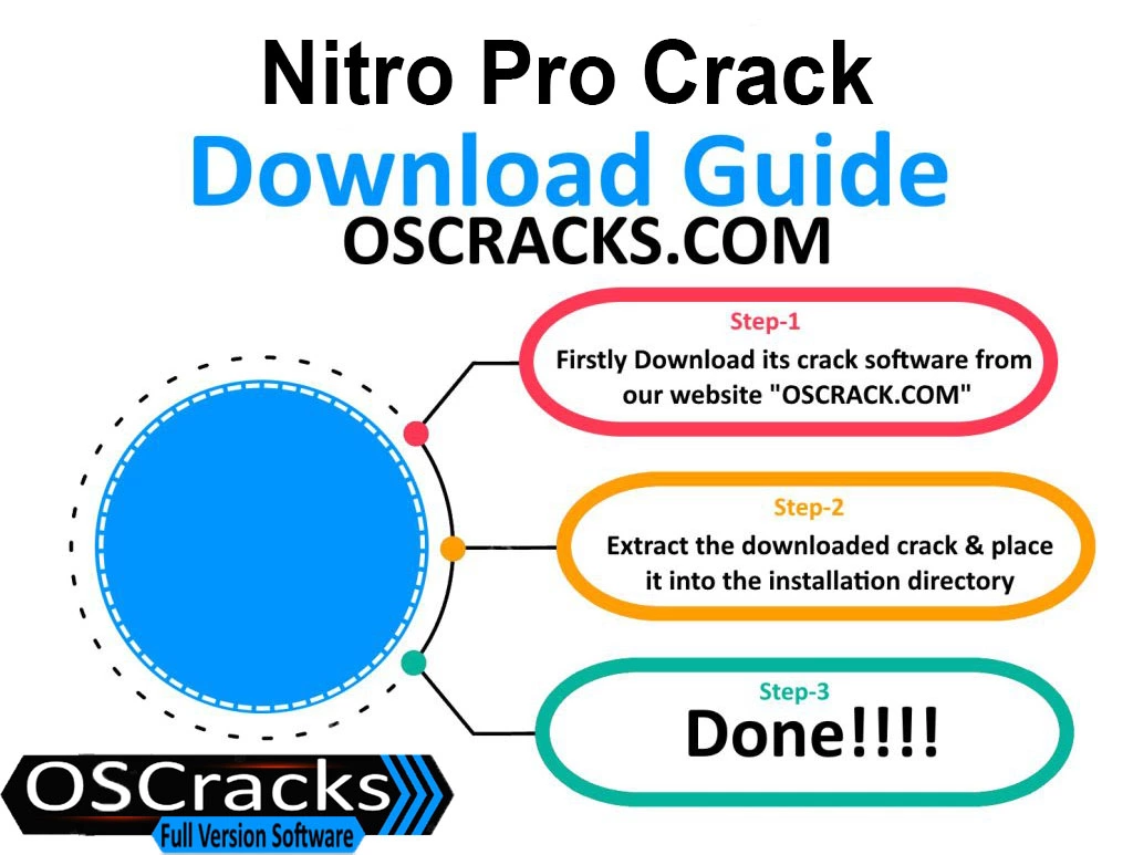 Download guide of Nitro-Pro-Crack-