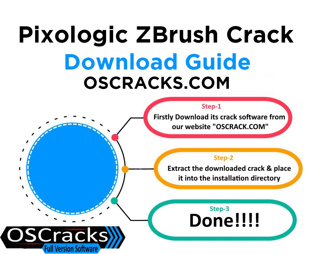 Download guide of Pixologic-Zbrush-Crack