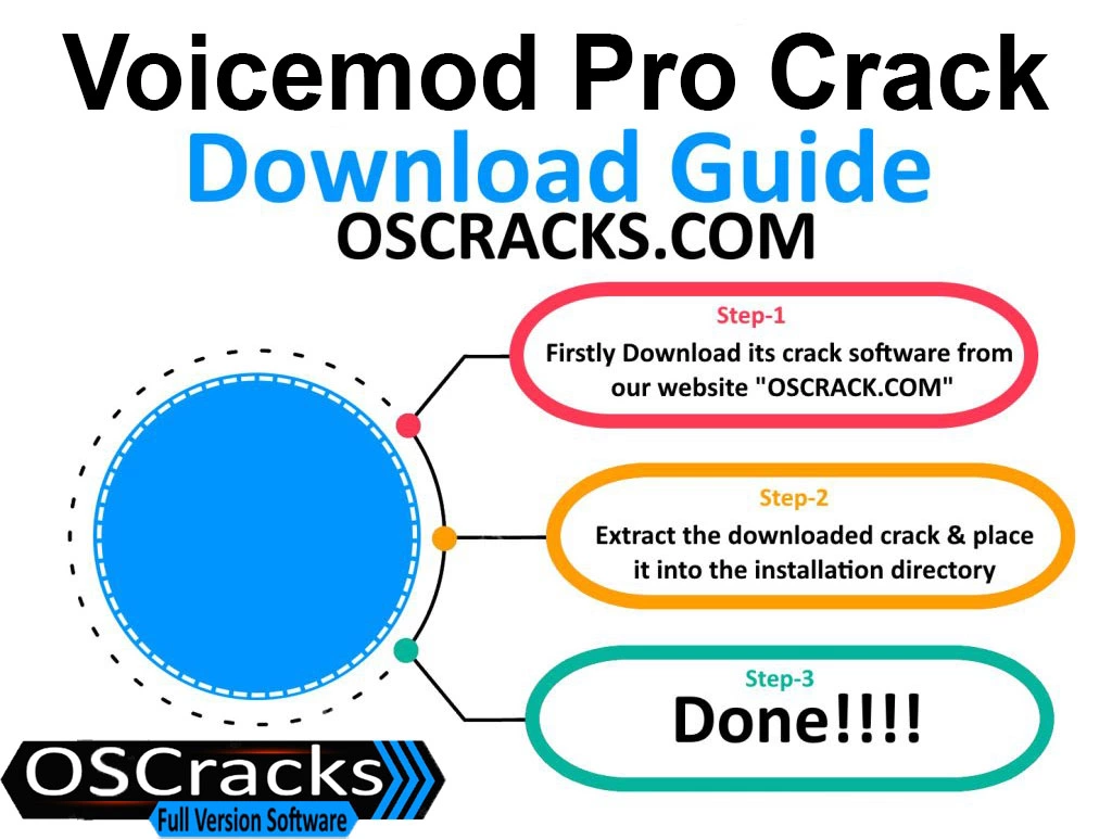 Download guide of Voicemod-Pro-Crack