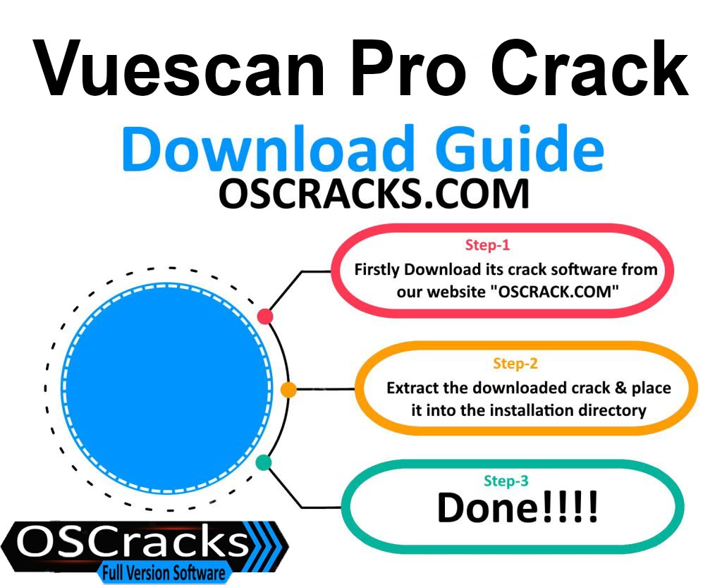Download Guide of Vuescan-Pro-Crack