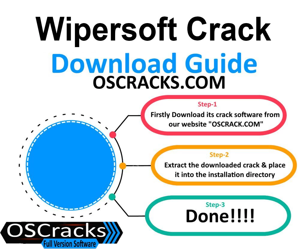 Download guide of Wipersoft-Crack