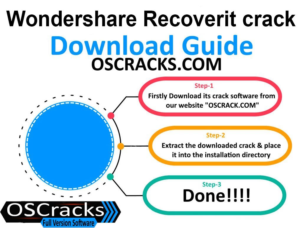 Download guide of Wondershare-Recoverit Crack